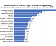 Какие тульские специалисты начали этот год с поиска работы